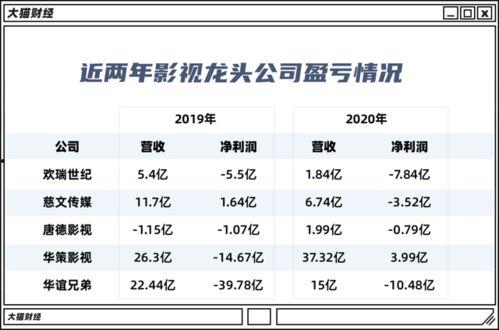 内娱爆料清单最新图片大全,最新图片大揭秘，明星幕后故事全收录  第2张